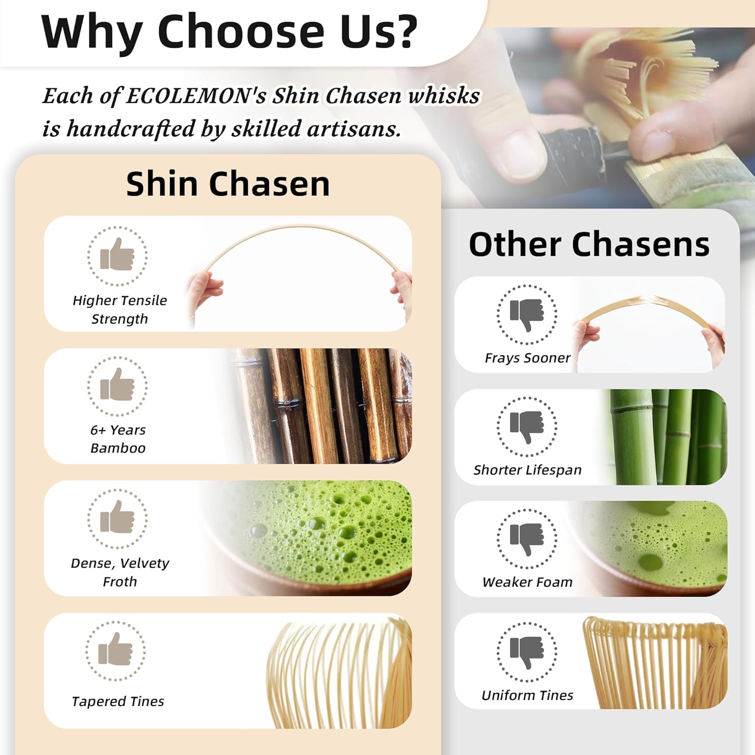 Shin Chasen Handmade Bamboo Ma - Bamboo Whisk Chasen review and price