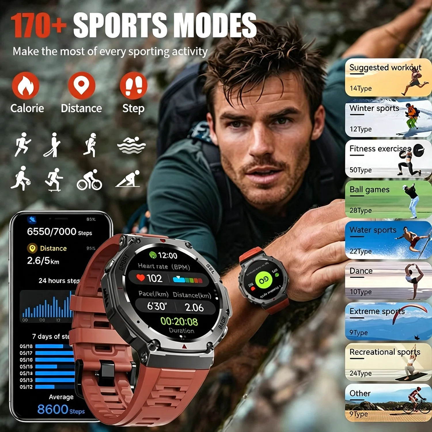 Men's Smart Watch GPS AMOLED T - Japanese Active Lifestyle review and price